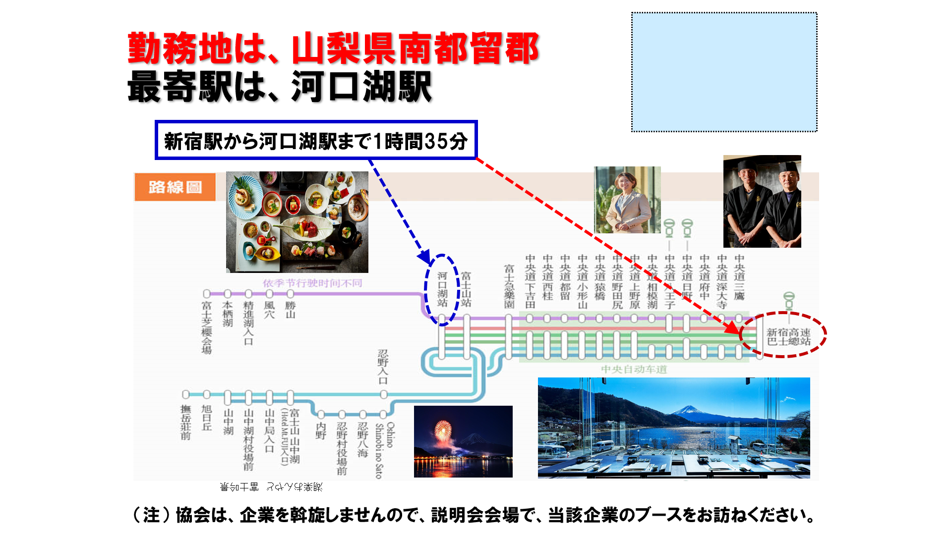 仕事、バイト、正社員